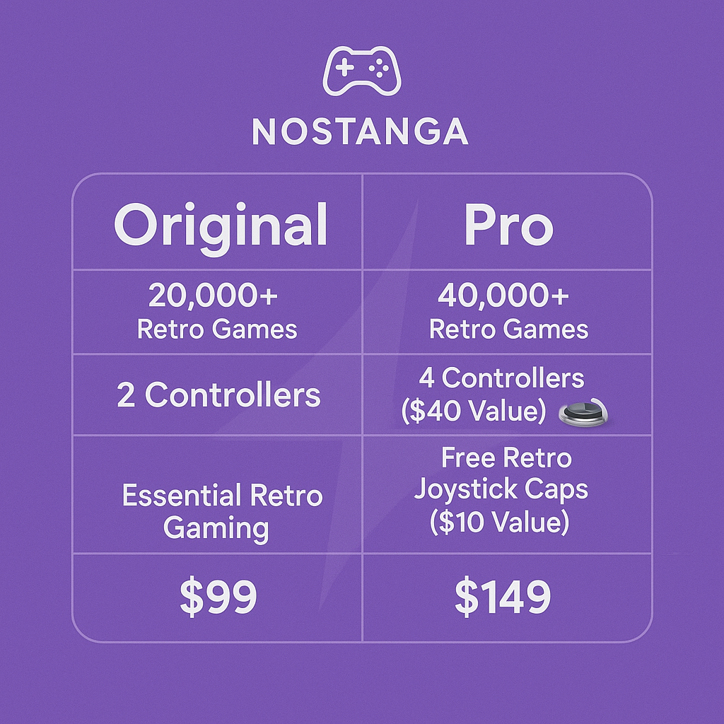 Nostanga® - The Original Retro Stick